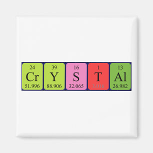 Kristallregelbarer Magnetkopf Magnet