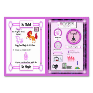 Krypto - Krypton Horn Unicorn carte de commerce