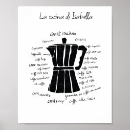 Küche Kunst Italienisches Espresso Kaffeekanne Esp Poster