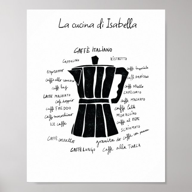 Küche Kunst Italienisches Espresso Kaffeekanne Esp Poster (Vorne)