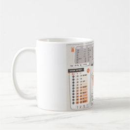 Küchen-Betrüger-Blatt-metrische Umwandlungs-Tasse Kaffeetasse