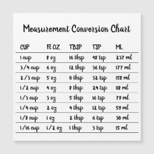 Küchen-Koch-Back-Umrechnungsmaß-Magnet Magnetkarte