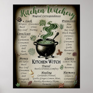Küchenhexerei Magische Kräuter Entsprechungen  Poster