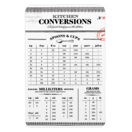 Küchenmaß-Konvertierung Graphic Magnet