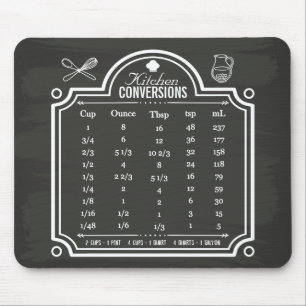 Küchenumrechnungsdiagramm Flüssigkeitsvolumen auf Mousepad