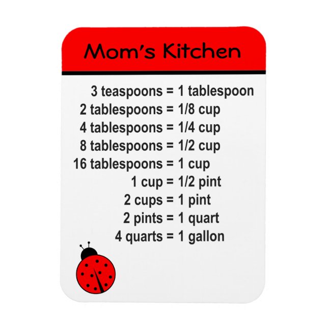 Küchenumstellung Magnet (Vertikal)