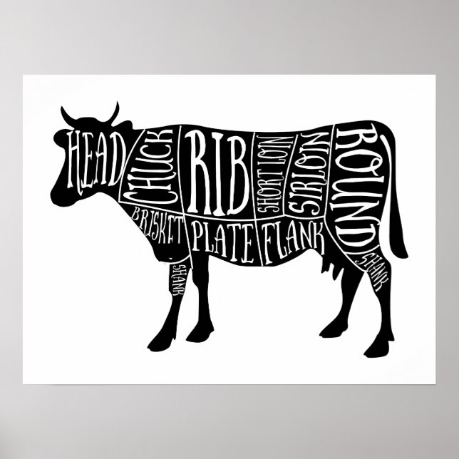 Kuhfleisch Metzgereien, große Wandkunst, Küchenkun Poster (Vorne)