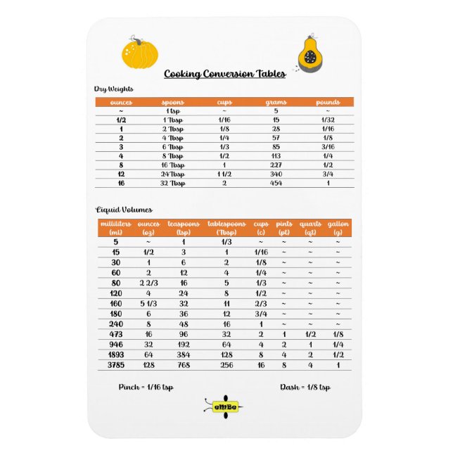 Kühlschrank-Magnet für die Messkonvertierung Magnet (Vertikal)