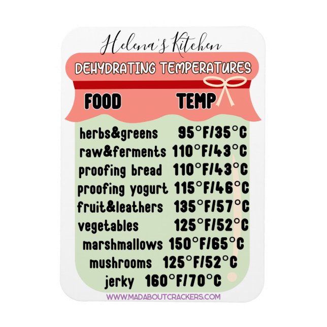 Kühlschrank-Temperaturleitsystem für Dehydratatore Magnet (Vertikal)