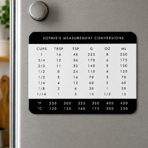 Kühlschrankmagnet Umrechnungstabelle für Maßeinh Magnet