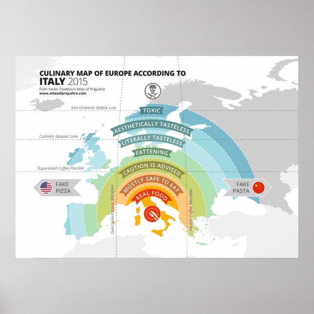Kulinarische Karte Europas nach Italien Poster (Vorne)