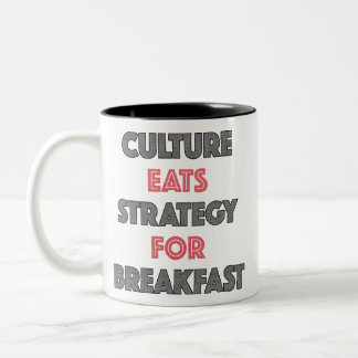 Kultur - Essstrategie für die Tasse des Frühstücks