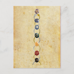 Kundalini Chakras Postkarte