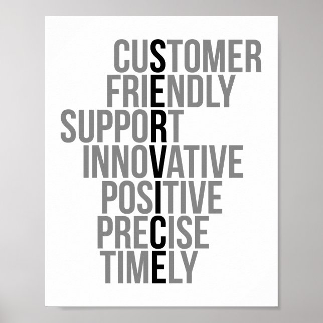 Kundenfreundlicher Support - innovativ positiv Poster (Vorne)