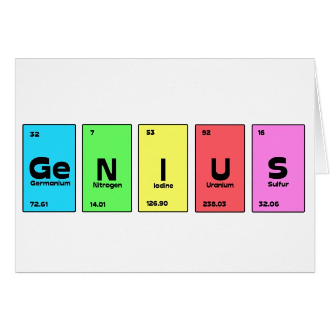 Kundengerechte Periodensystem-Genie-Karte (Vorderseite (Horizontal))