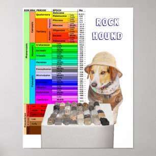 Kundengerechtes Felsen-Jagdhund-Plakat Poster