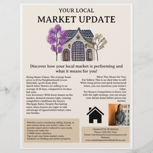 Kundenspezifische Marktaktualisierung Echtes Anwes Flyer (Vorne)