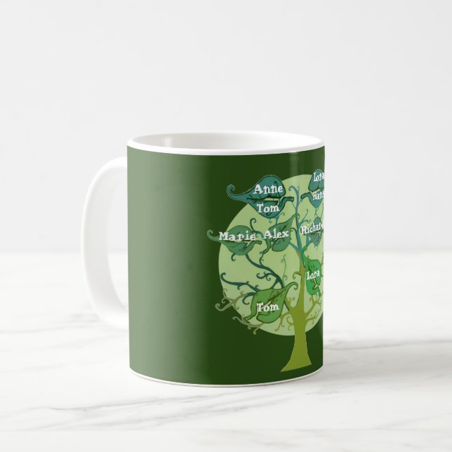 Kundenspezifische personalisierte Stammbaum-Tasse Kaffeetasse (Vorderseite Links)