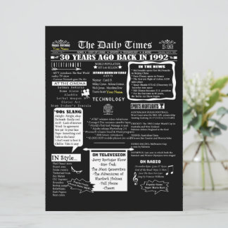 Kundenspezifisches Design 30. Geburtstag Einladung