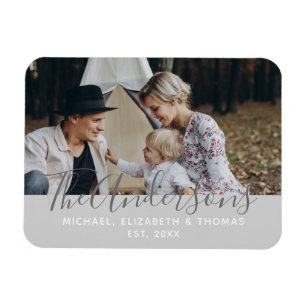 Kundenspezifisches Foto mit Familienname und fests Magnet