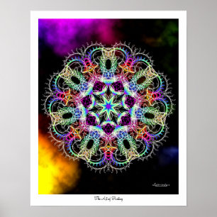 Kunst des Drehens Poster