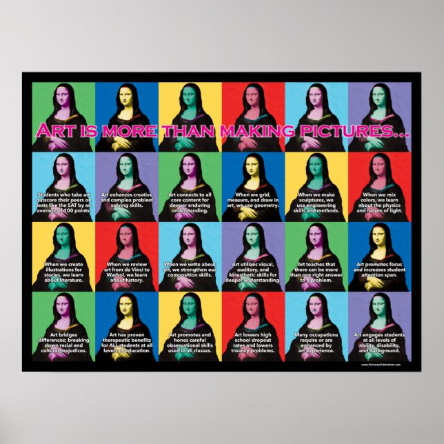 Kunst ist mehr als Bilder machen Poster (Vorne)