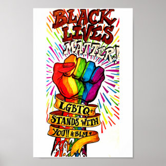 Kunst Poster