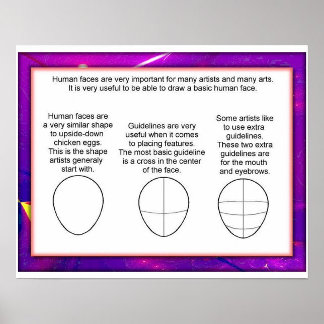 Kunst und Design, Zeichnend Gesichter Poster (Vorne)