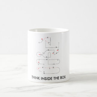 Kunstfliegen Kaffeetasse