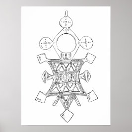 Kunsthandwerksdekor Poster