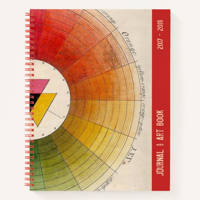 KÜNSTLER JOURNAL UND KUNSTBUCH NOTIZBUCH (Vorderseite)