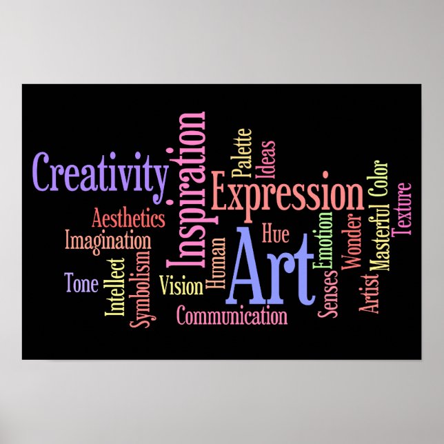 Künstliche Inspirationen - Kunst und Kreativität Poster (Vorne)
