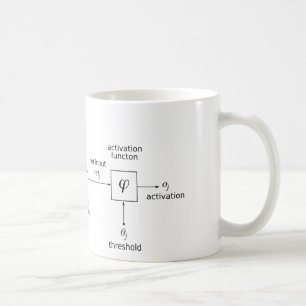 Künstliches neurales Netz Kaffeetasse