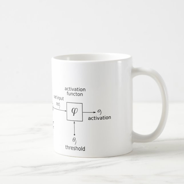 Künstliches neurales Netz Kaffeetasse (Rechts)