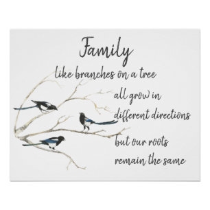 Kunstposter für Inspirationsfamilien Poster