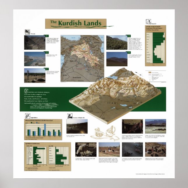 Kurdish Lands Map 1992 Poster (Vorne)