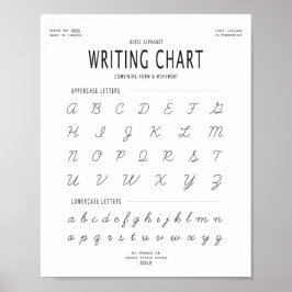 Kursive Schreibdiagramme Poster