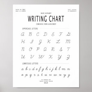Kursive Schreibdiagramme Poster
