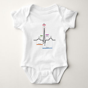 Kurve-Rhythmus in einem Diagramm des Baby Strampler