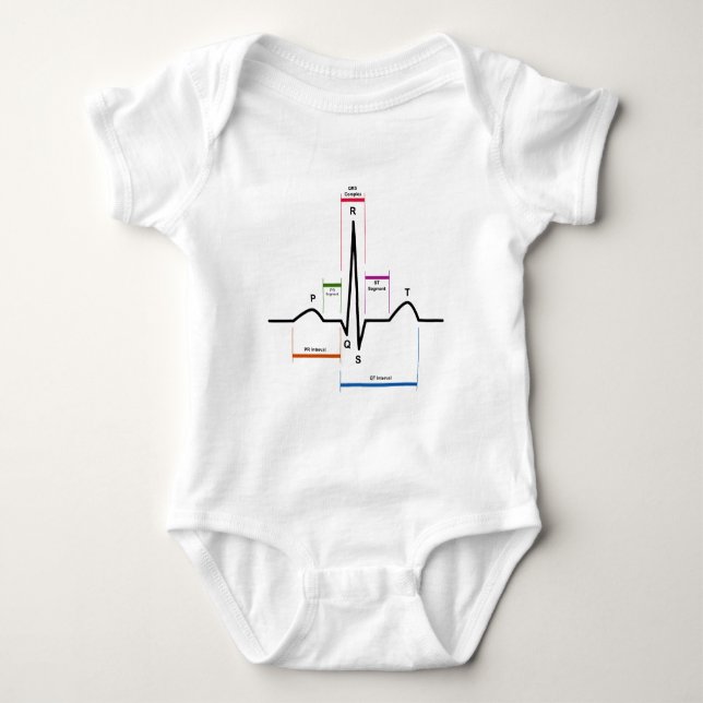 Kurve-Rhythmus in einem Diagramm des Baby Strampler (Vorderseite)