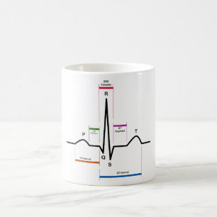 Kurve-Rhythmus in einem Diagramm des Kaffeetasse