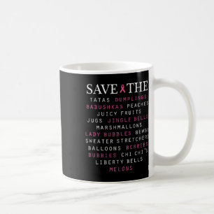 Kurzbeschreibung des Begriffs Brustkrebs Kaffeetasse