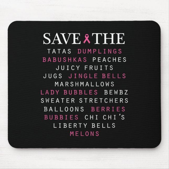 Kurzbeschreibung des Begriffs Brustkrebs Mousepad (Vorne)