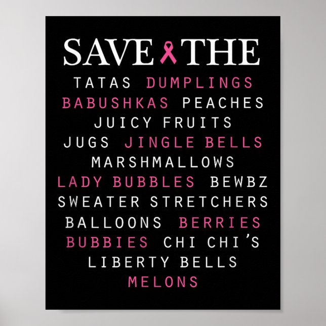 Kurzbeschreibung des Begriffs Brustkrebs Poster (Vorne)