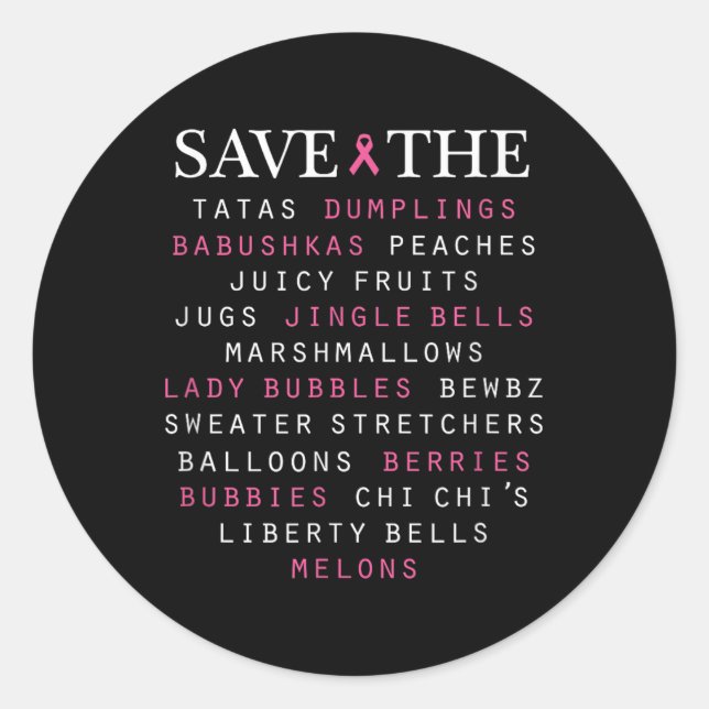 Kurzbeschreibung des Begriffs Brustkrebs Runder Aufkleber (Vorderseite)