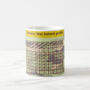 kurzer Timer-Kalender Kaffeetasse