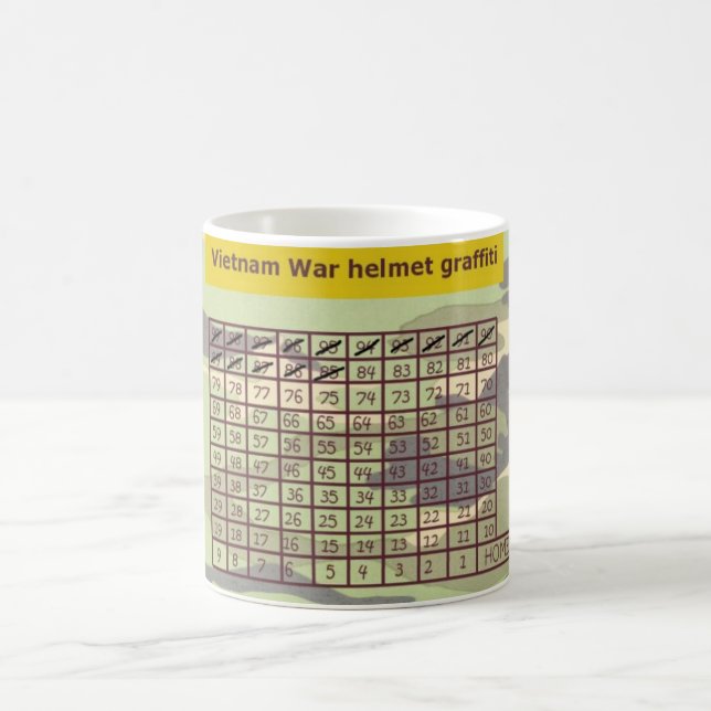 kurzer Timer-Kalender Kaffeetasse (Mittel)