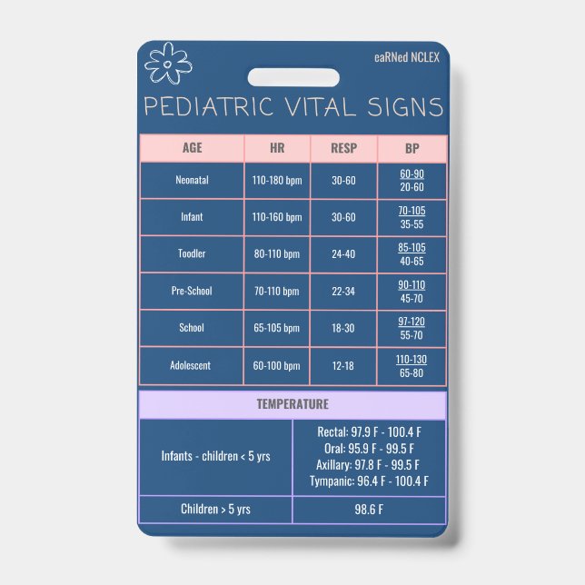 Kurzreferenz zum Abzeichen Ausweis (Vorderseite)