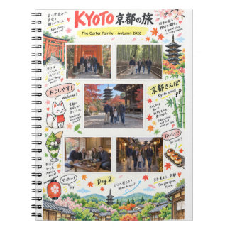 Kyoto Japan Reise 5 Foto Collage Reise Zine Notizblock