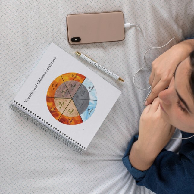 La balance : Ba Gua, huit trigrammes yin yang TCM (Créateur téléchargé)